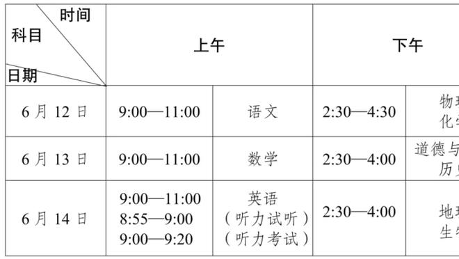 阿尔瓦拉多：现在联盟流行小球战术 瓦兰丘纳斯得去统治内线