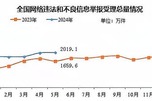 开云直播中心官网入口下载截图1