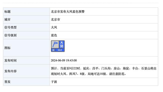 沃格尔谈大逆转：KD布克比尔在暂停时都呼吁继续战斗 我们挺住了