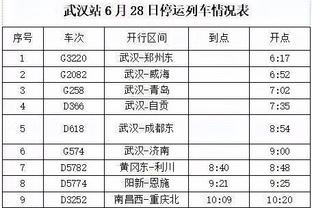 威利-格林：昨日我们遭遇了一场难受的失利 但是要保持冷静